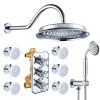 Contemporary Round Shower Faucet Set 3 in.jpg 800x800